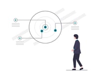 Karriere_OWL_Targeting Karriere_OWL_Targeting